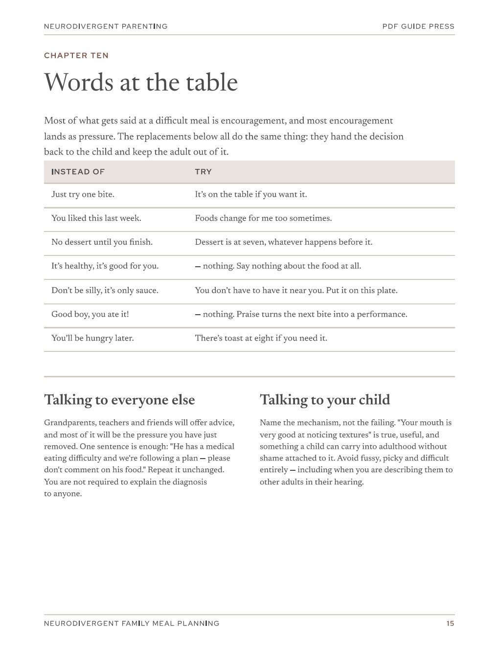 Neurodivergent Family Meal Planning