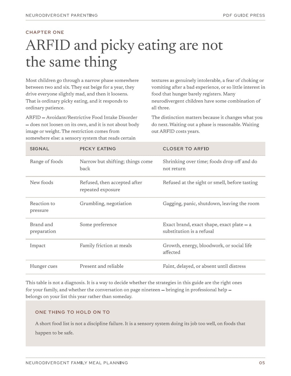 Neurodivergent Family Meal Planning