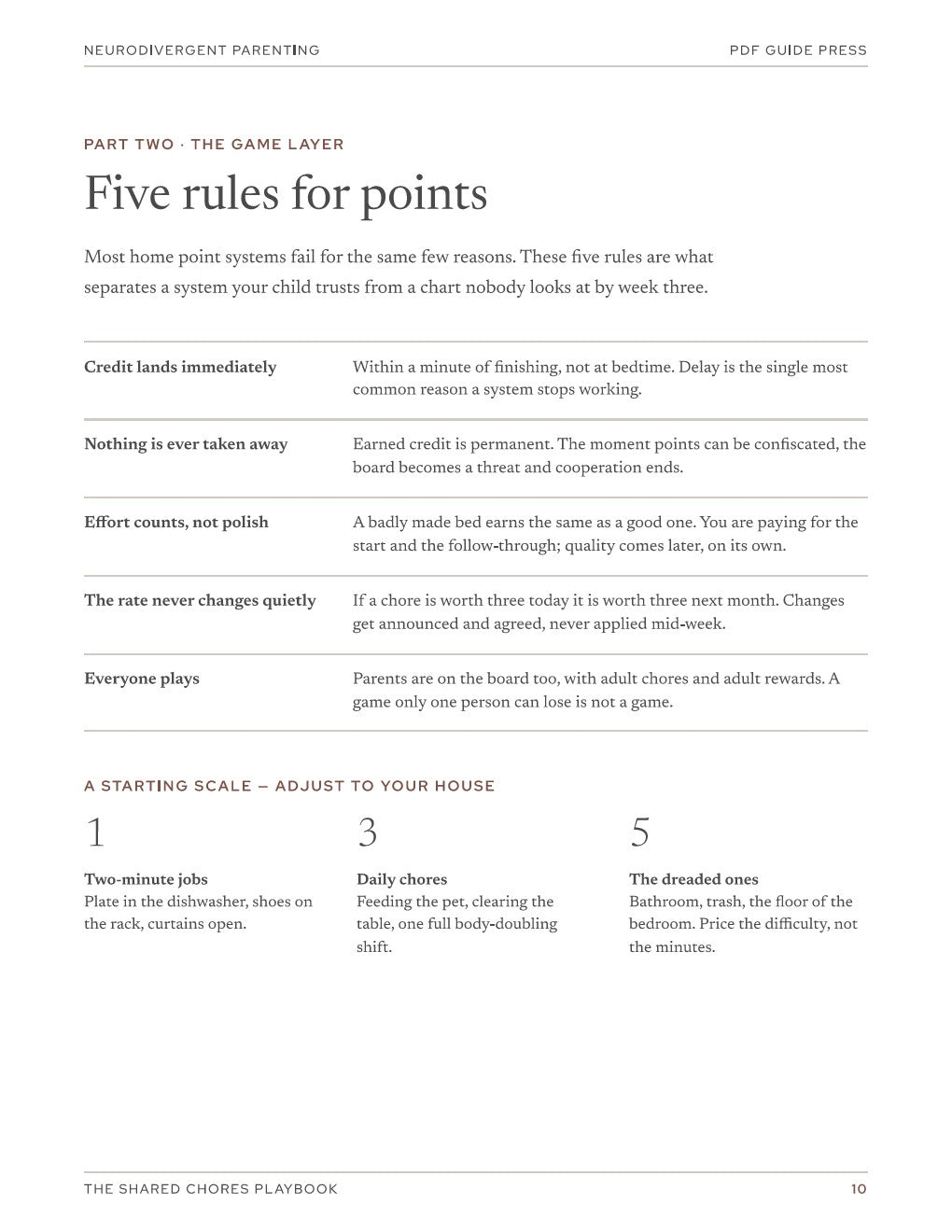 The Shared Chores Playbook
