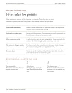 The Shared Chores Playbook