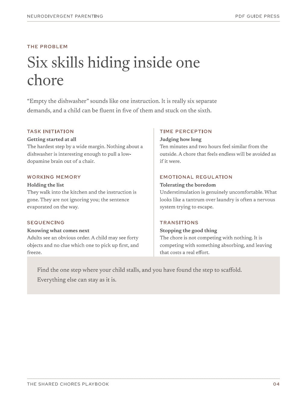 The Shared Chores Playbook